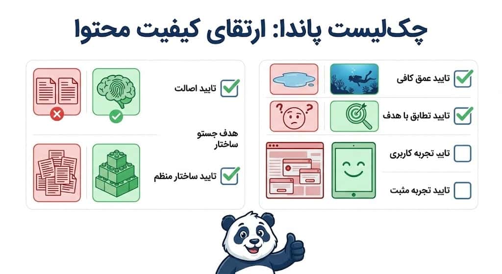 چک‌لیست بصری برای چک‌لیست تولید محتوا؛ با آیکون‌های ساده برای مواردی مثل اصالت محتوا، عمق، هدف جست‌وجو، ساختار و تجربه کاربری، به شکلی که نویسنده قبل از انتشار محتوا بتواند آن را به‌سرعت مرور کند.