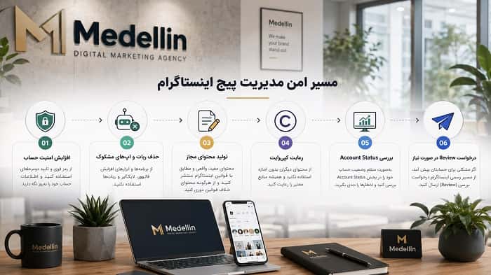 دلایل دیسیبل شدن پیج اینستاگرام ؛ چرا حساب شما غیرفعال می‌شود؟ راهنمای 2026