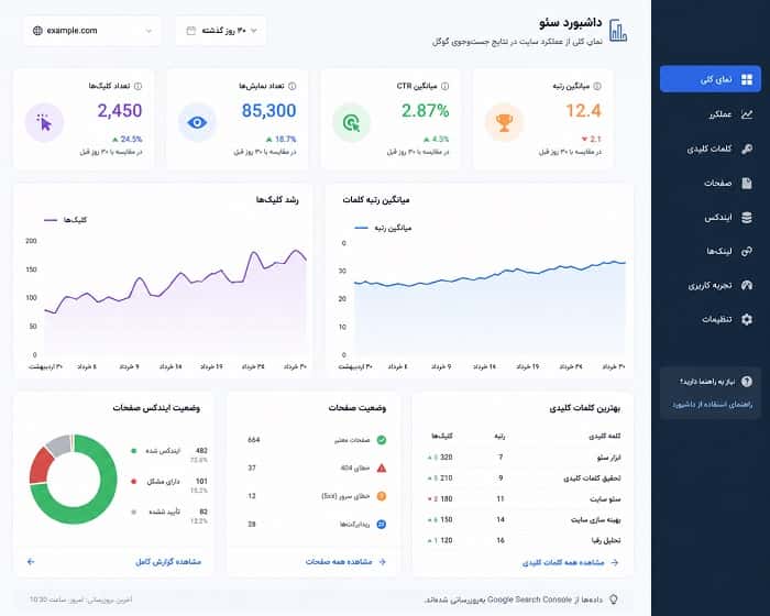 یک داشبورد ساده سئو با نمودار رشد کلیک، رتبه کلمات و وضعیت ایندکس