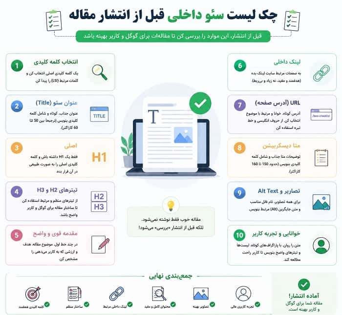 چک لیست سئو داخلی