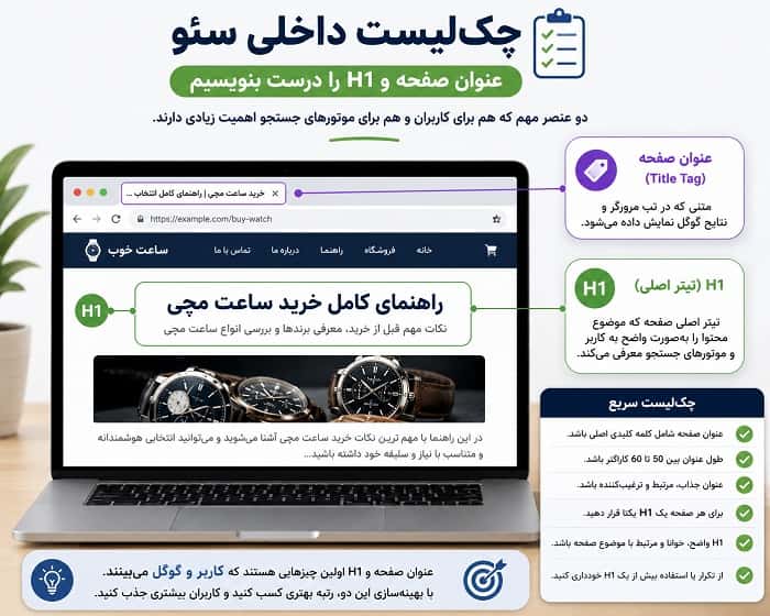 چک لیست سئو داخلی