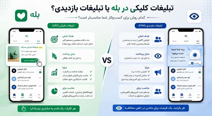 پلتفرم بله