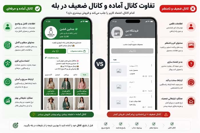 تبلیغات در بله برای کسب_وکارها