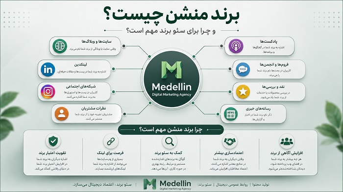 برند منشن
