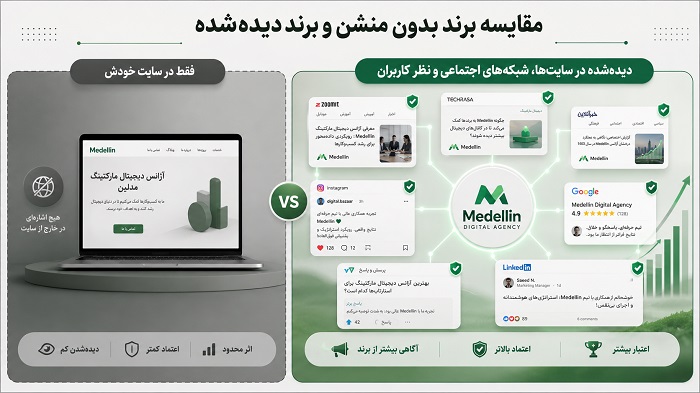 برند منشن