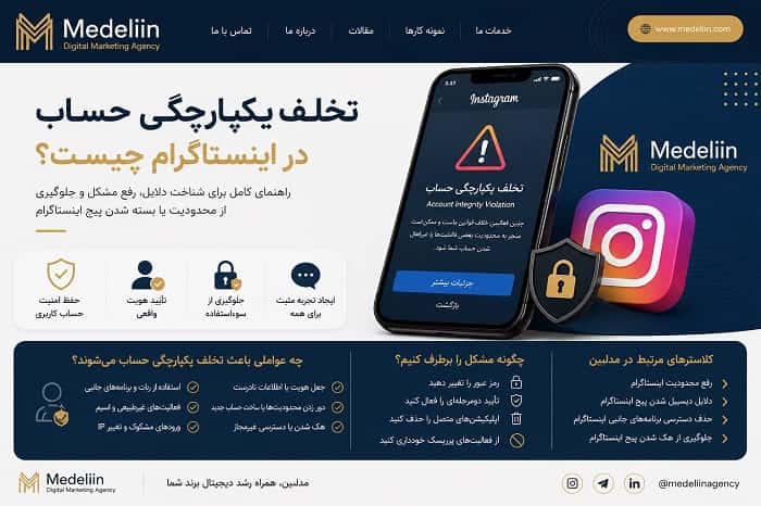 صفحه موبایل را با بخش Account Status، Login Activity، Two-Factor Authentication و Apps and Websites نمایش دهد و هر بخش با برچسب فارسی