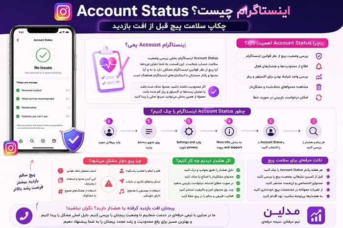 Account Status اینستاگرام