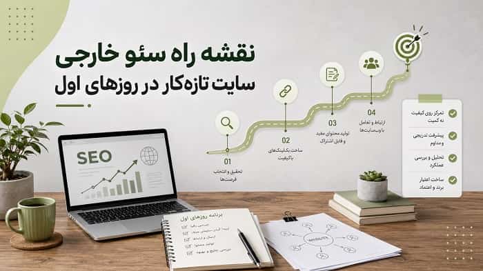 آموزش سئو خارجی سایت تازه‌کار؛ مسیر امن تا اولین بک‌ لینک قوی 2026