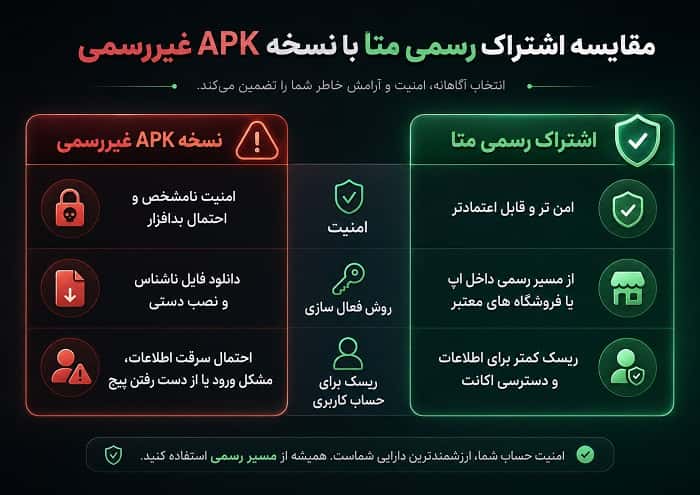 اینستاگرام پلاس