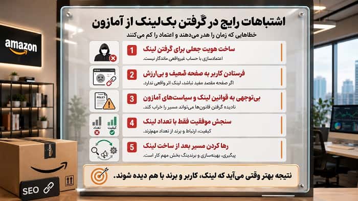 گرفتن بک‌لینک از آمازون