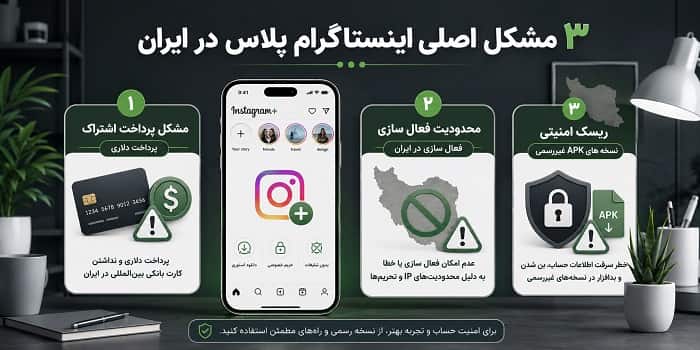 خرید اشتراک اینستاگرام پلاس