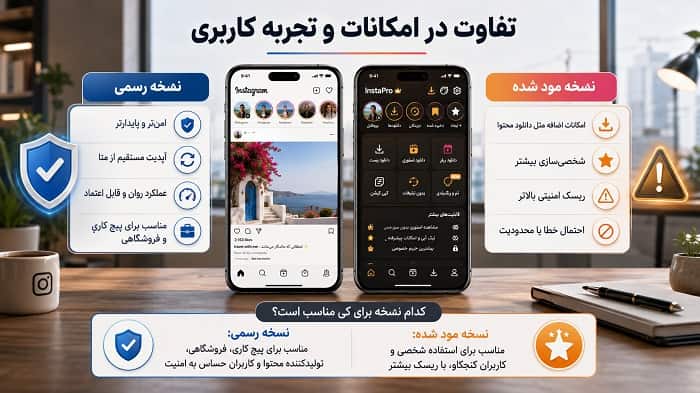 تفاوت اینستاگرام رسمی و مود شده