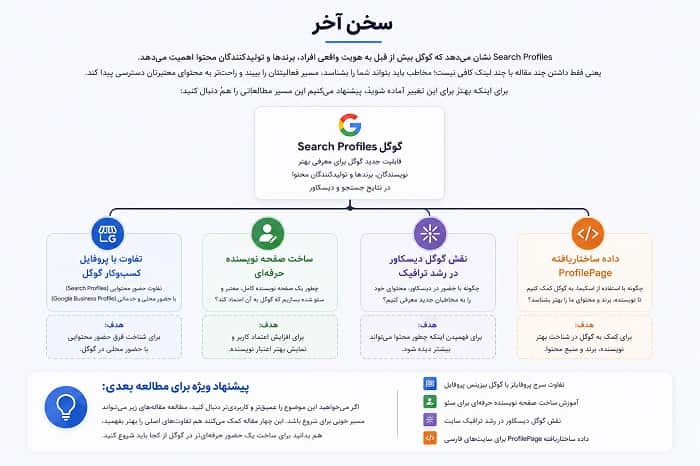 گوگل Search Profiles
