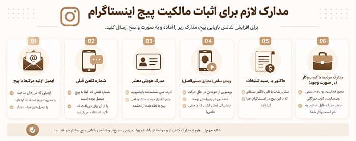 بازگردانی پیج اینستاگرام با ایجنت متا